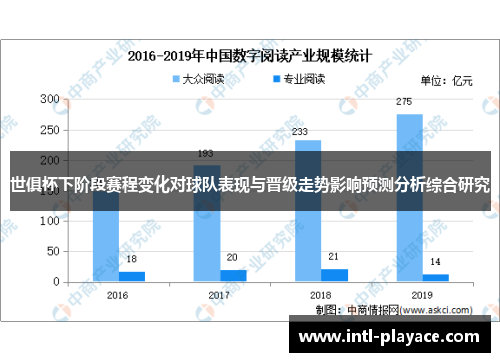 世俱杯下阶段赛程变化对球队表现与晋级走势影响预测分析综合研究