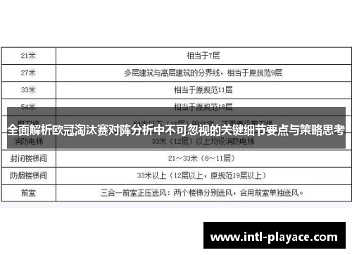 全面解析欧冠淘汰赛对阵分析中不可忽视的关键细节要点与策略思考 全面解析欧冠淘汰赛对阵分析中不可忽视的关键细节要点与策略思考