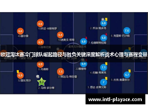 欧冠淘汰赛冷门球队崛起路径与胜负关键深度解析战术心理与赛程变量